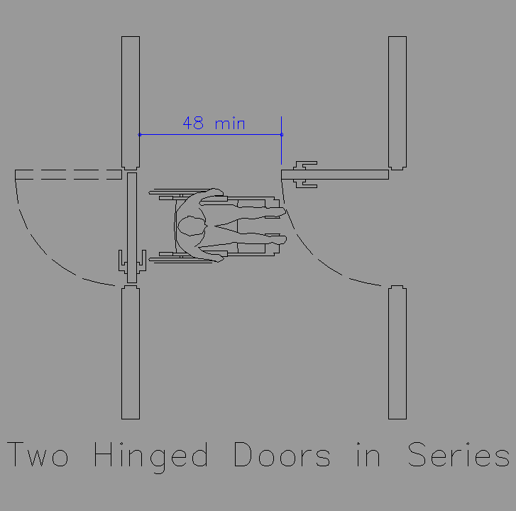 Bloque Autocad Dimensiones mínimas para puertas 10